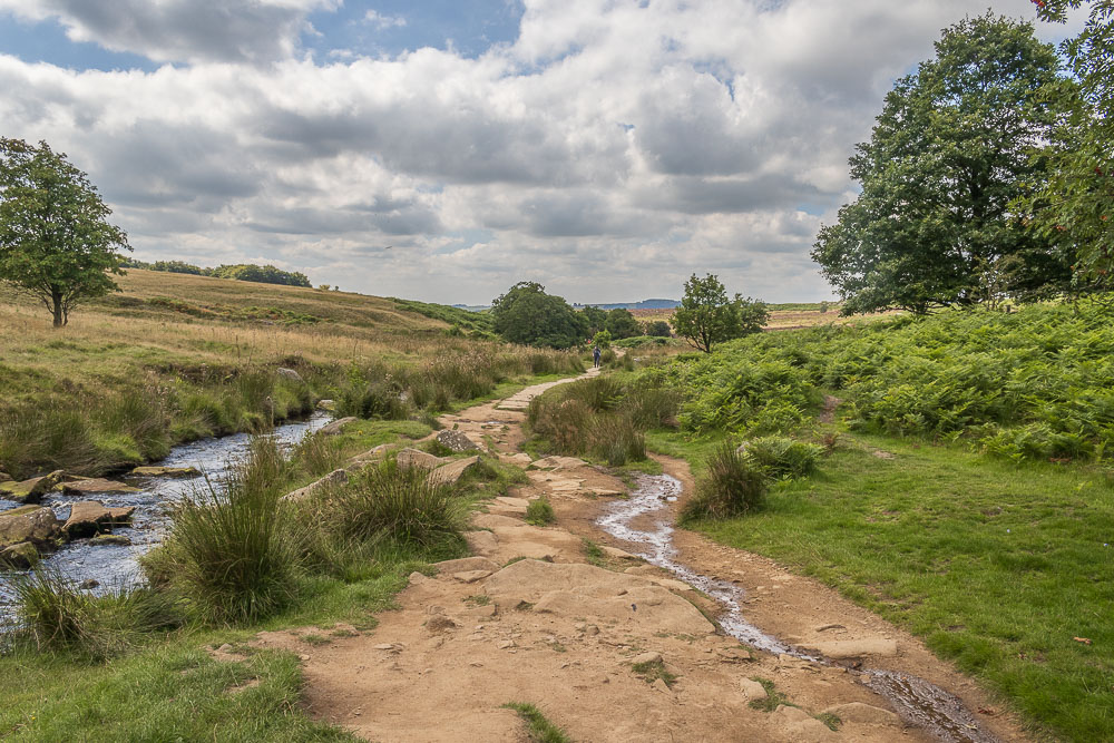 Burbage Brook Burbage Brook